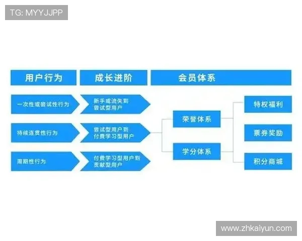 开云体育地址登录入口最新官方入口全面解析助你轻松进入体育娱乐世界